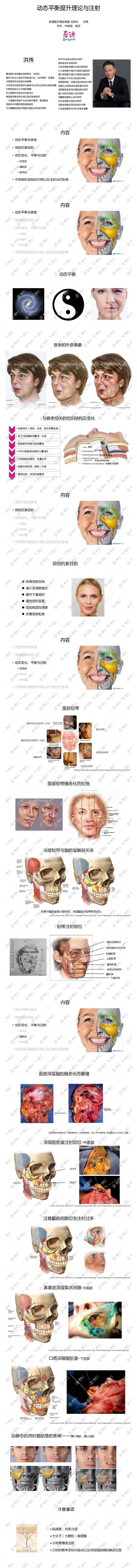 微创美容高峰论坛丨动态平衡提升理论与注射.png